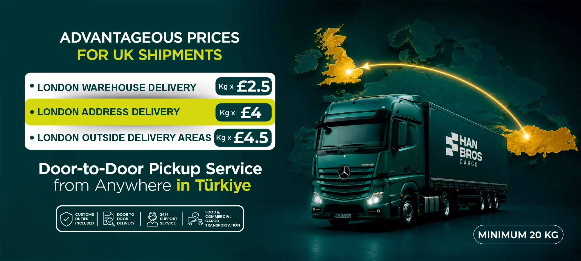 Hanbros UK